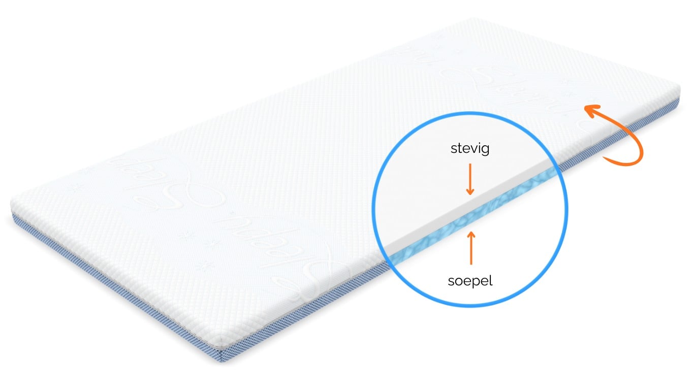 Sleepy original topper