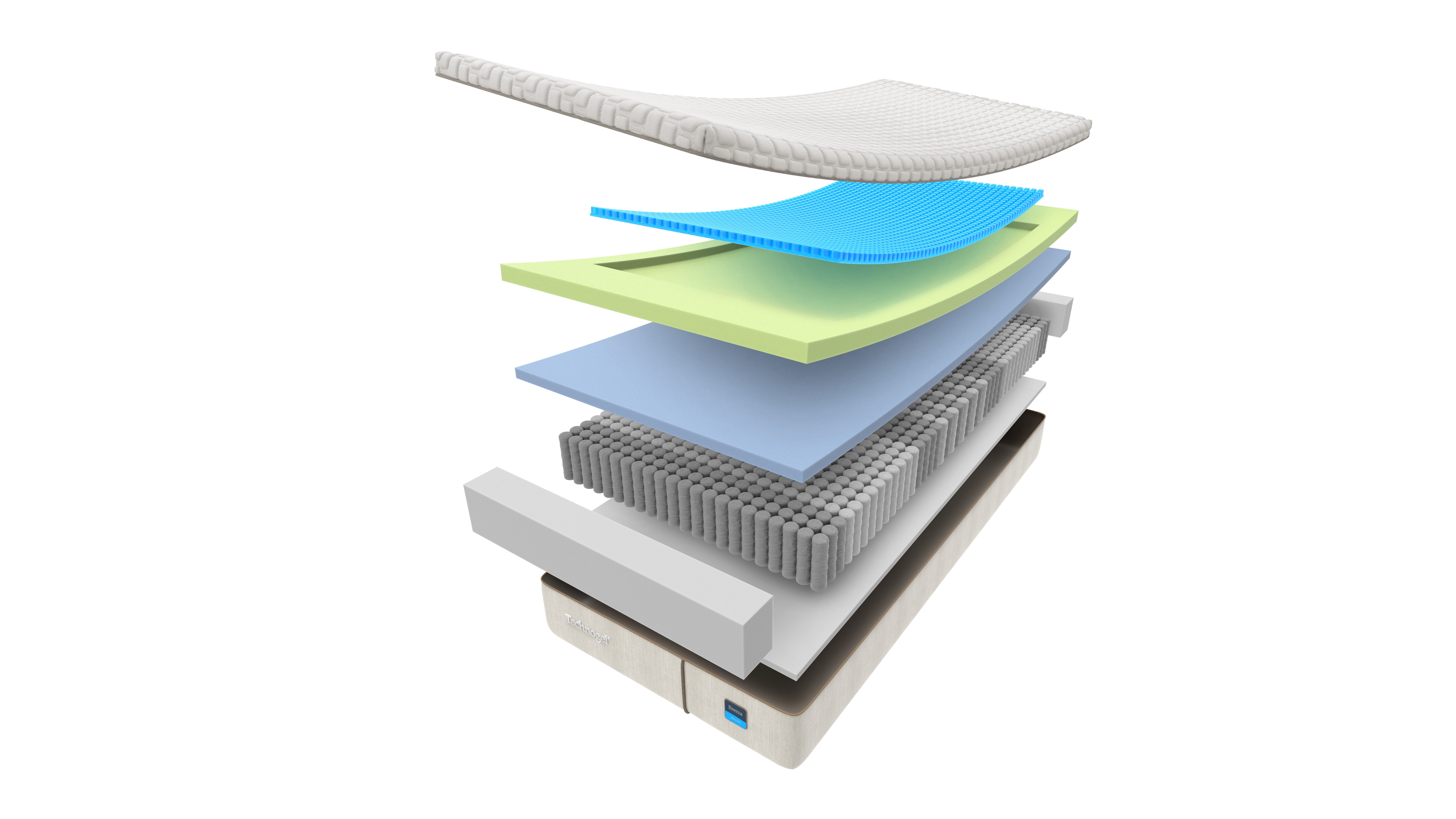 Technogel Brezza matras - exploded view