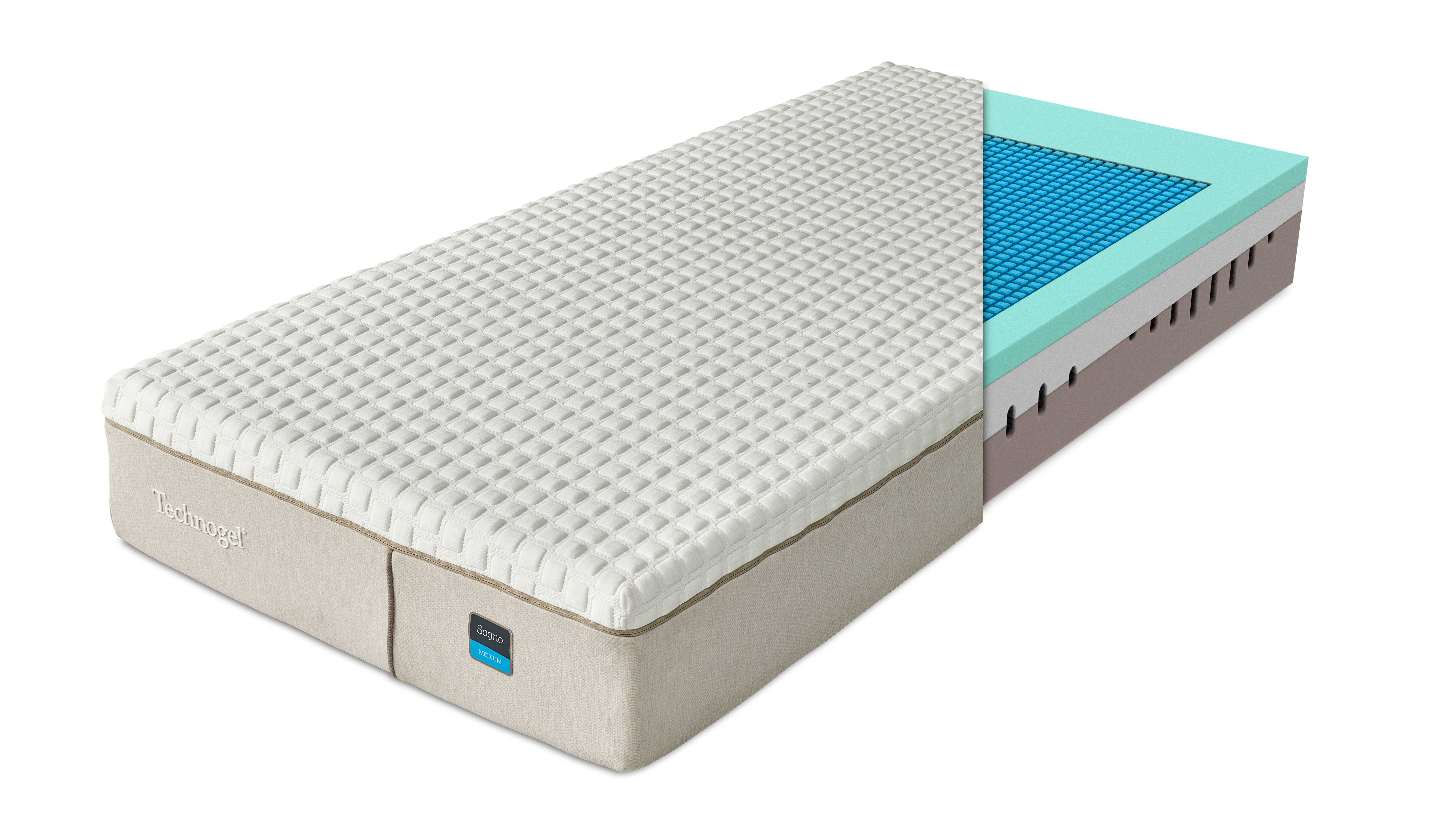Technogel Sogno matras - doorsnede