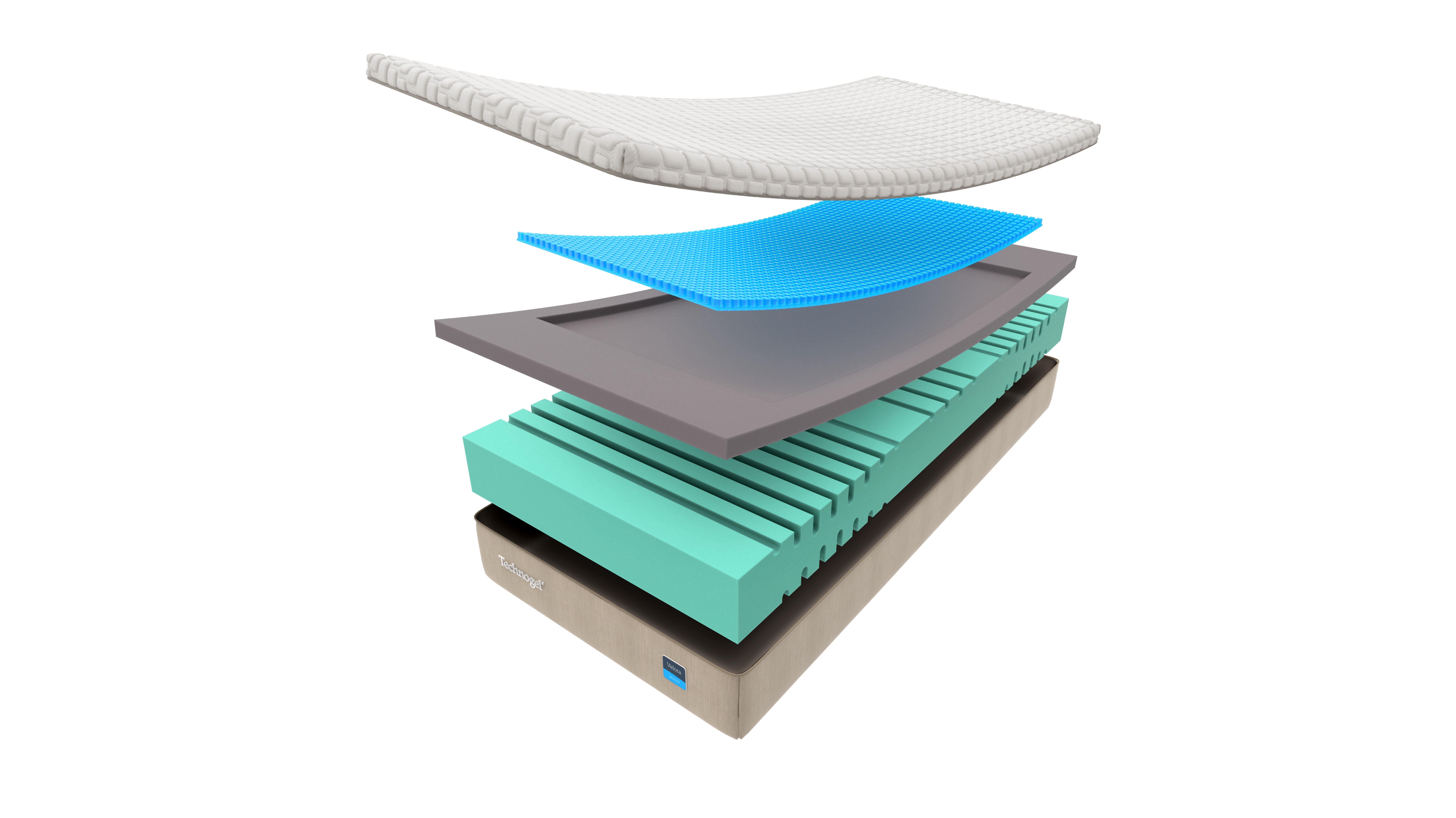 Technogel Velora matras - exploded view