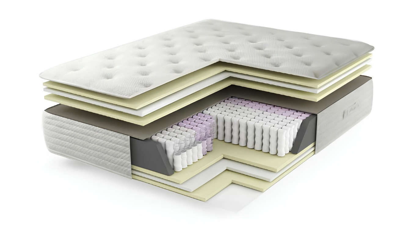 doorsnede sleepy superior matras