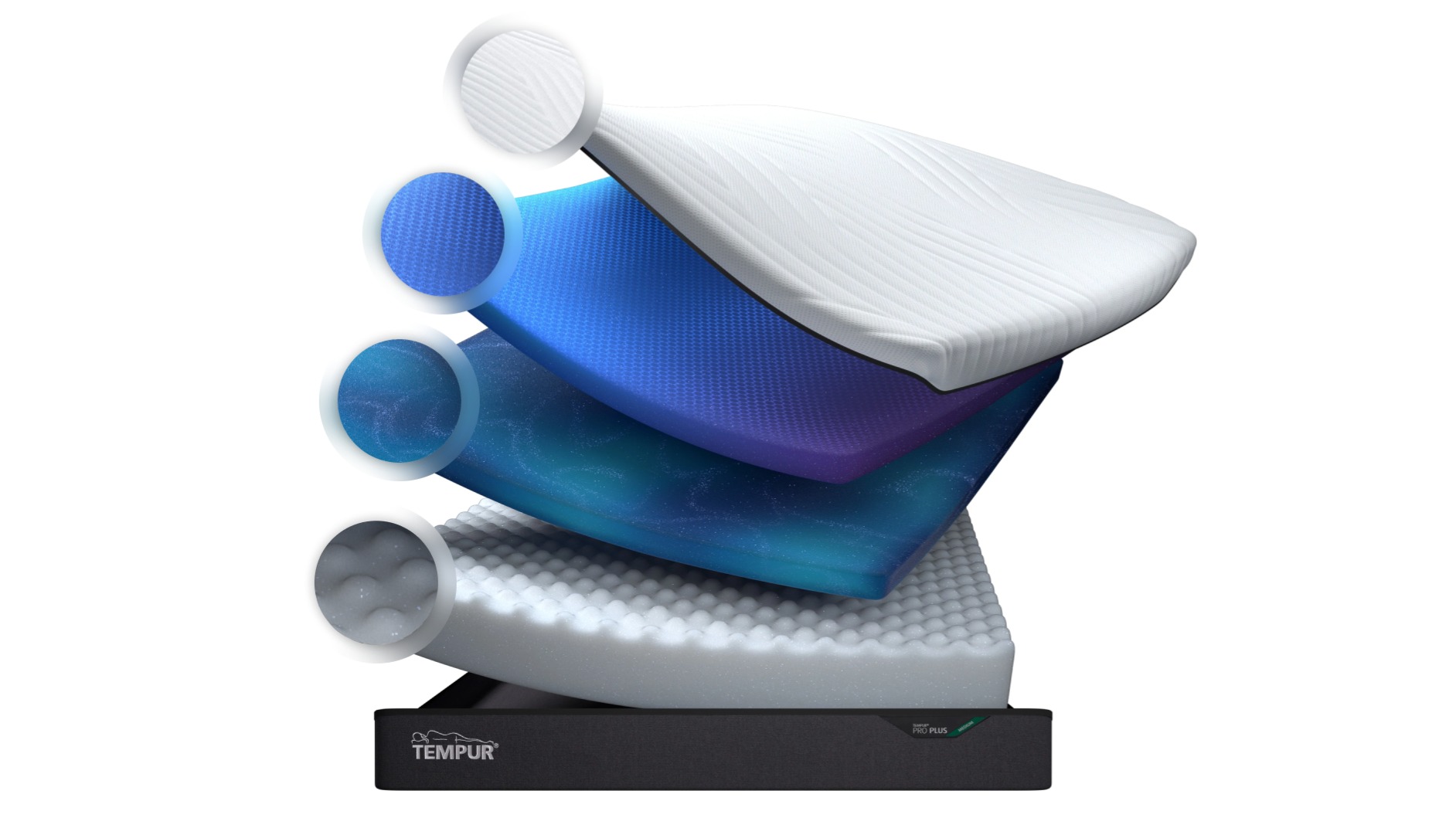 matras tempur pro plus lagen