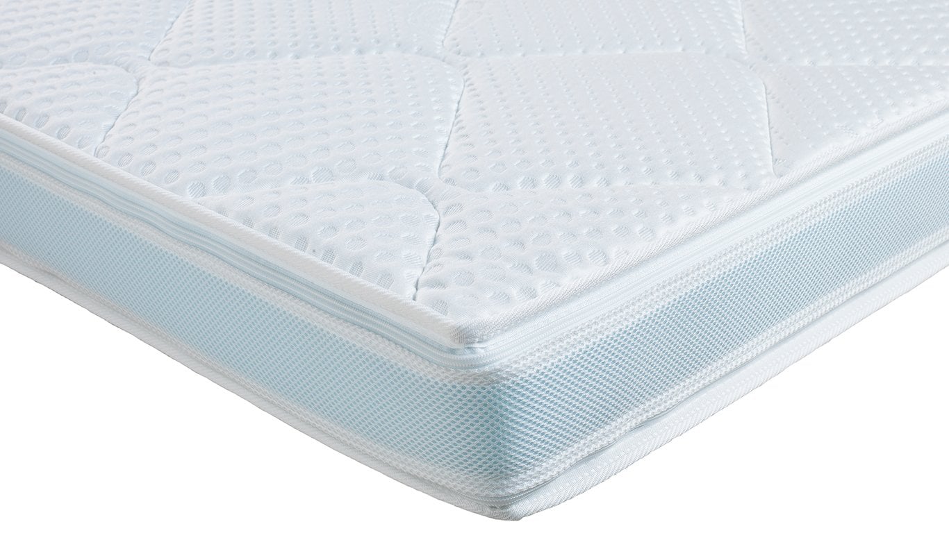SwissSleep Hybrid Topper Detail
